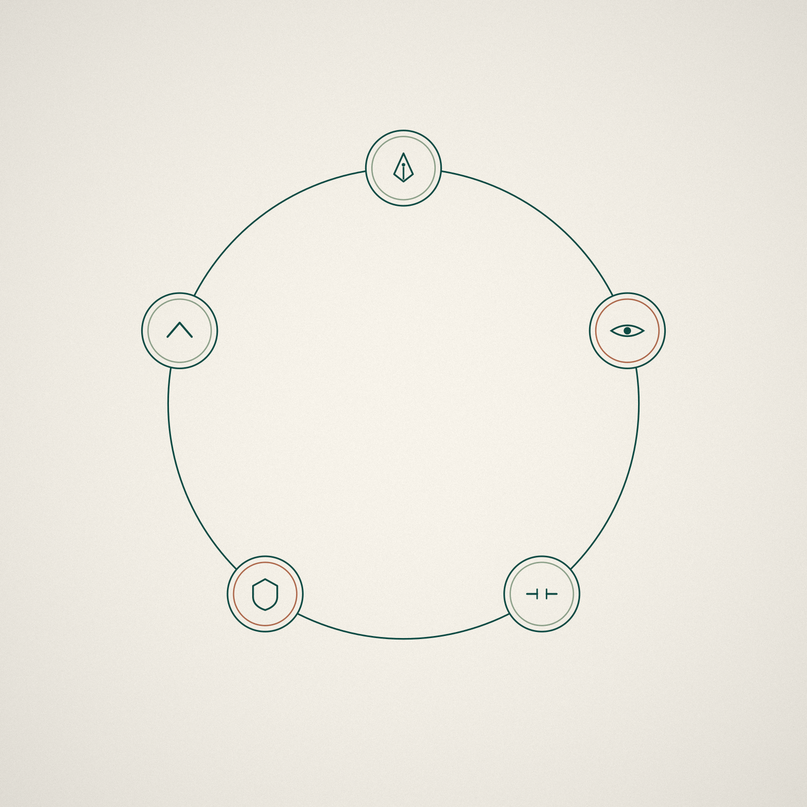 03 the loop